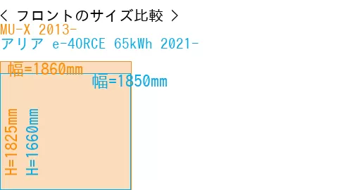 #MU-X 2013- + アリア e-4ORCE 65kWh 2021-